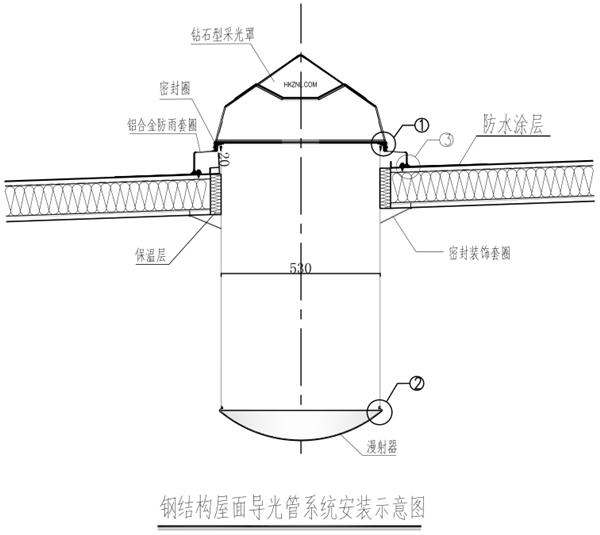 防水图1_副本.png